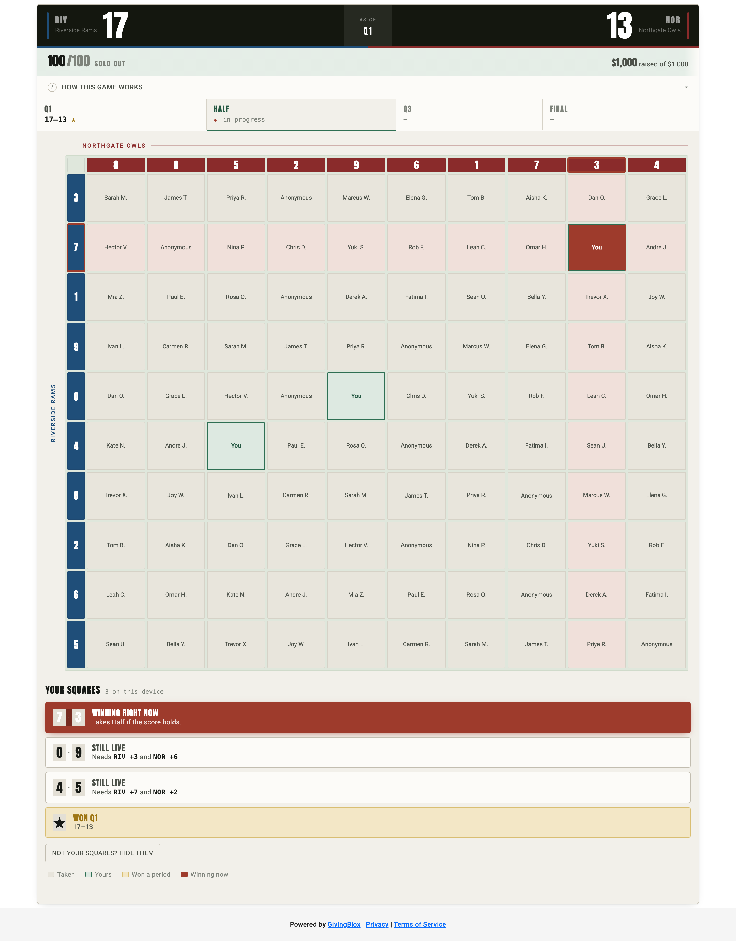 Football Squares fundraising board with the digits drawn and a donor's squares highlighted