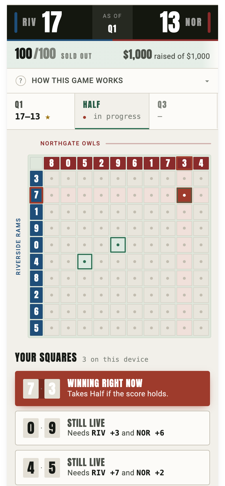 Fundraising Games Demo - Football Squares