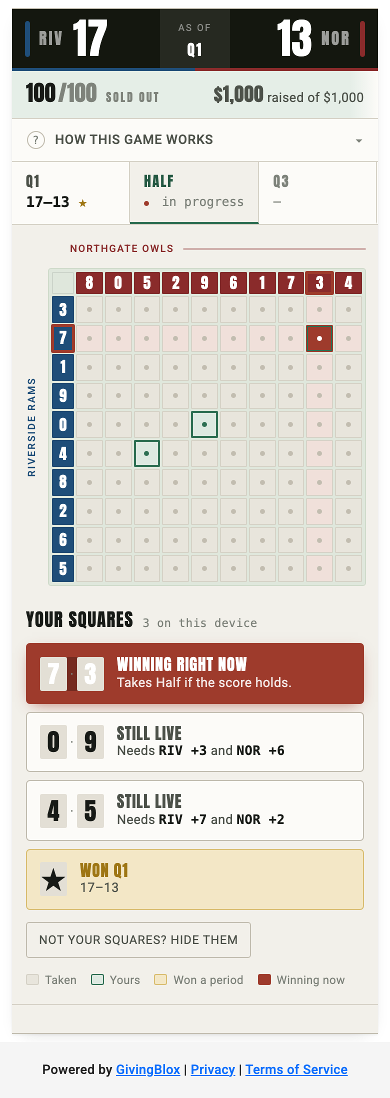 Football Squares board during the game, showing a donor's own squares and their live status
